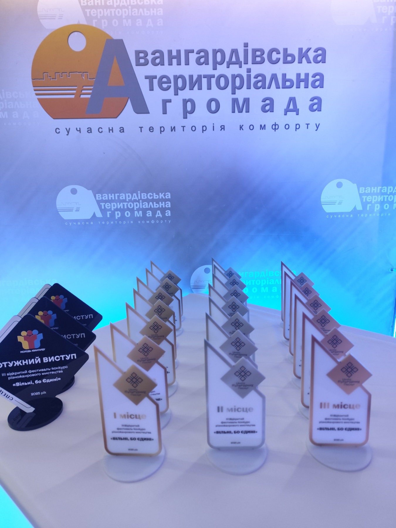Стартував ІІІ Фестиваль-конкурс різножанрових мистецтв «Вільні, бо Єдині»